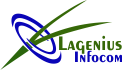 Lagenius Infocom - WhatsApp Marketing Company In Ahmedaad Brand Kit And Logos