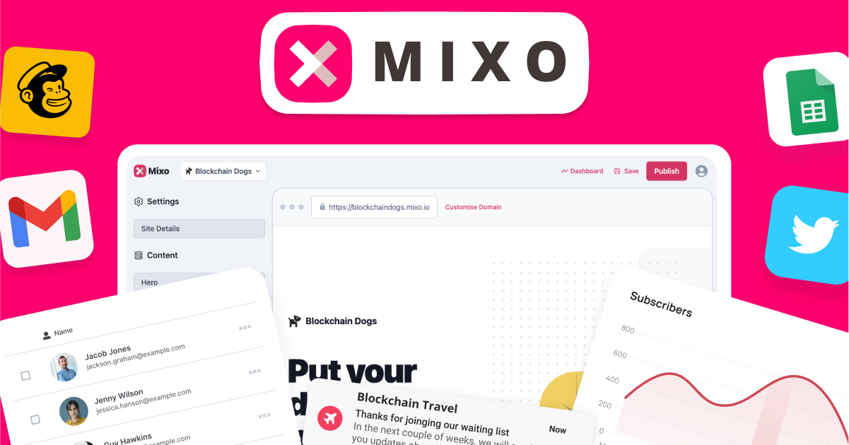 Mixo.io Brand Kit And Logos