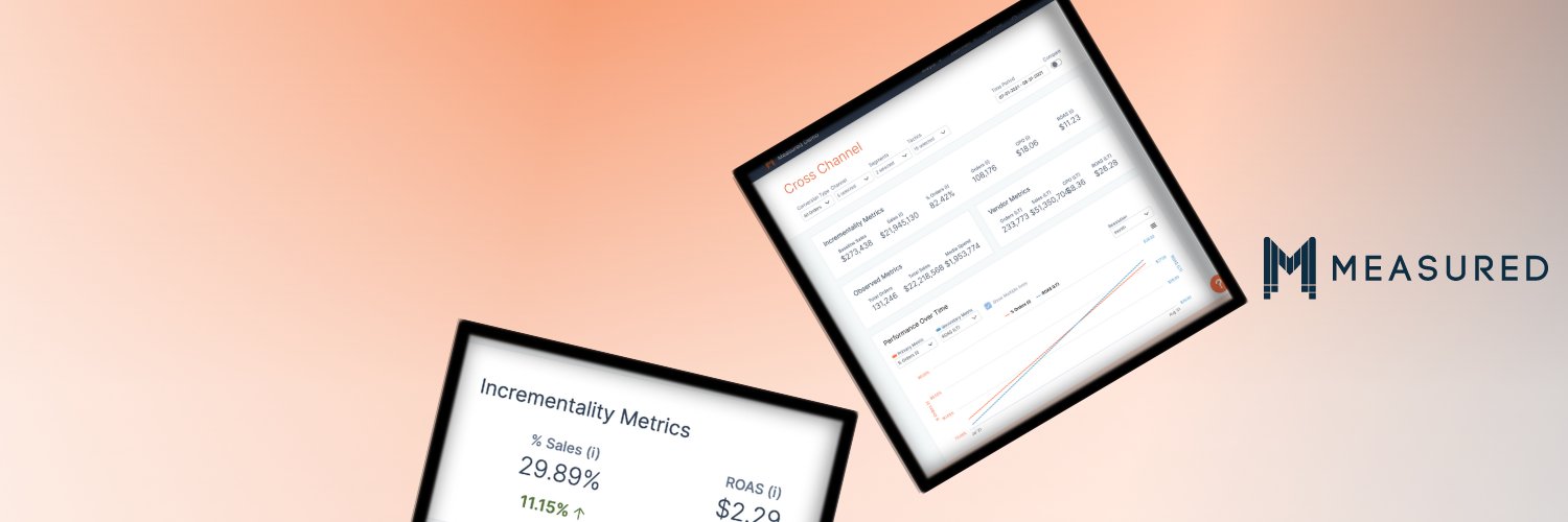 Measured® Brand Kit And Logos