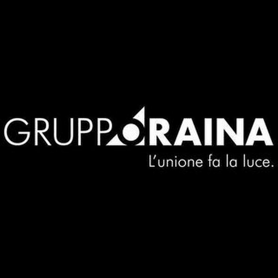 Grupporaina.it Brand Kit And Logos