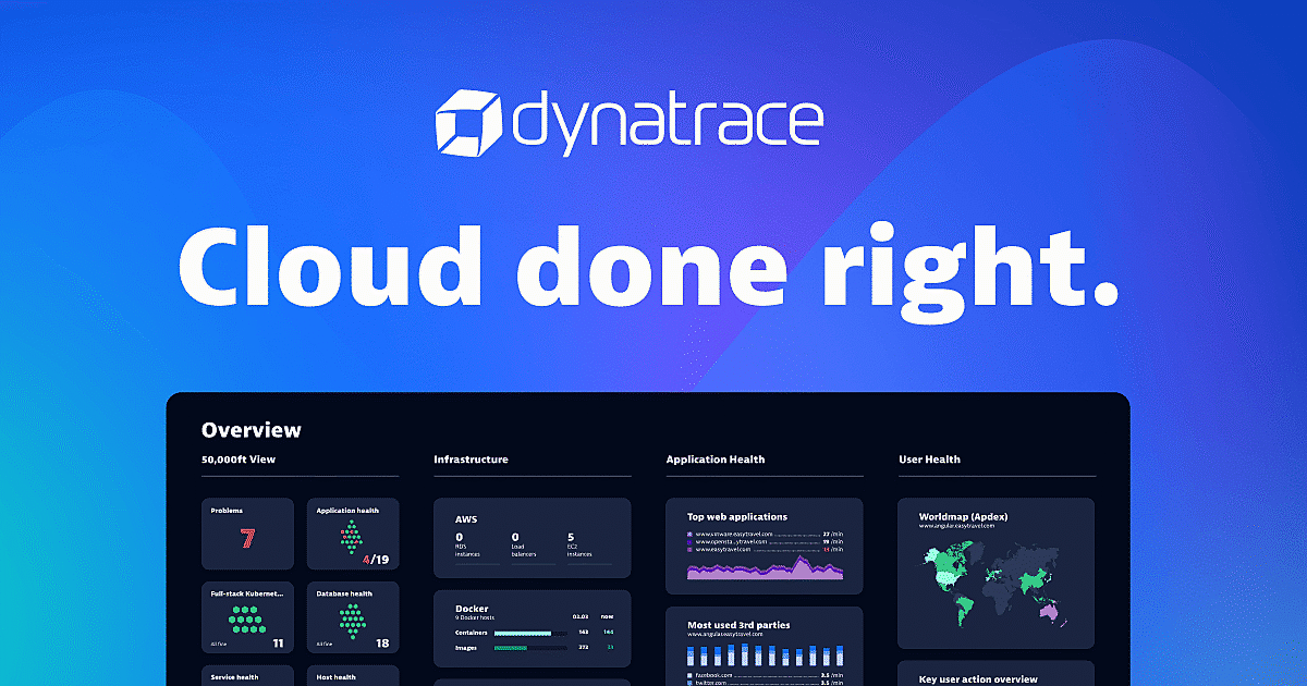 Dynatrace Brand Kit And Logos