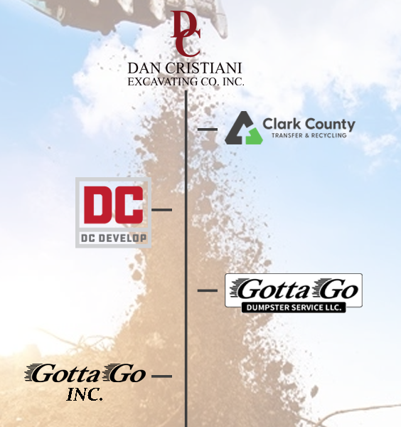 Dan Cristiani Excavating Co. LLC Brand Kit And Logos