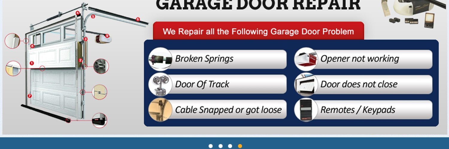 Garage Door Repair In Dubai Brand Kit And Logos