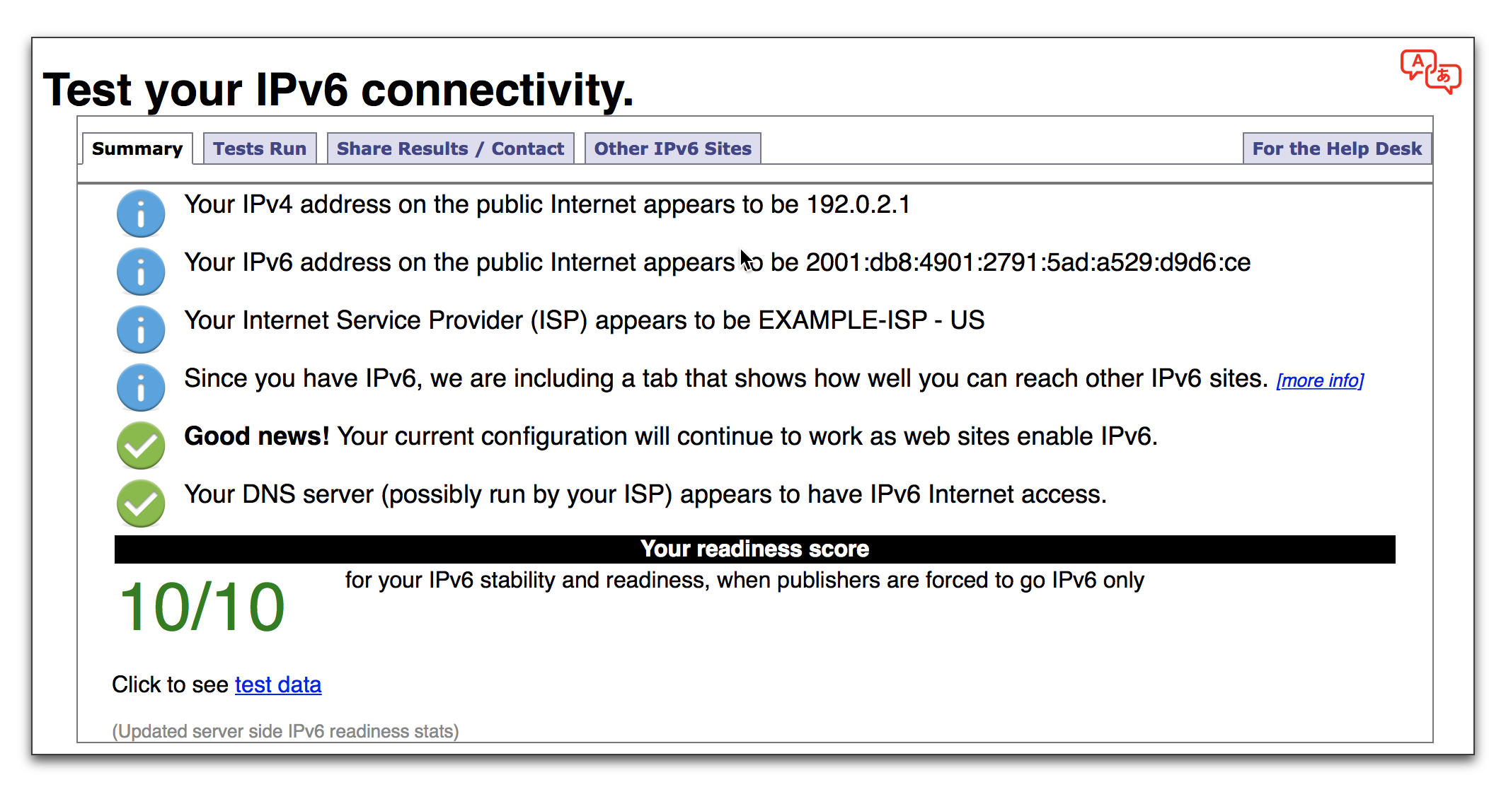 Test-ipv6.com Brand Kit And Logos