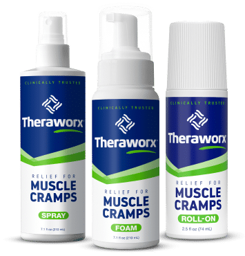 Theraworx Brand Kit And Logos